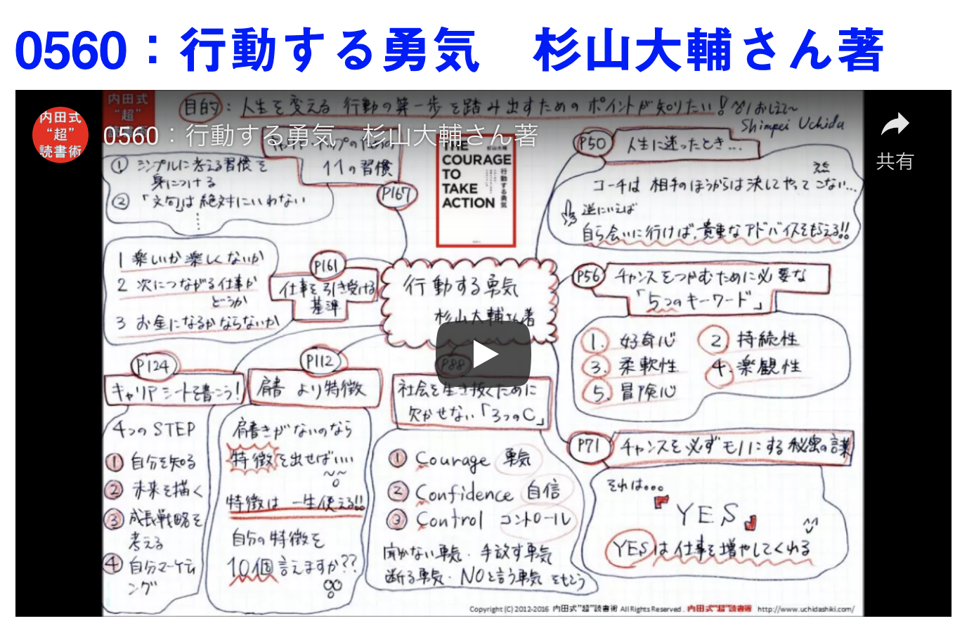 ビジネスに役立つ本の概要を1枚の紙と10分の音声でお伝えする　0560：行動する勇気　杉山大輔さん著